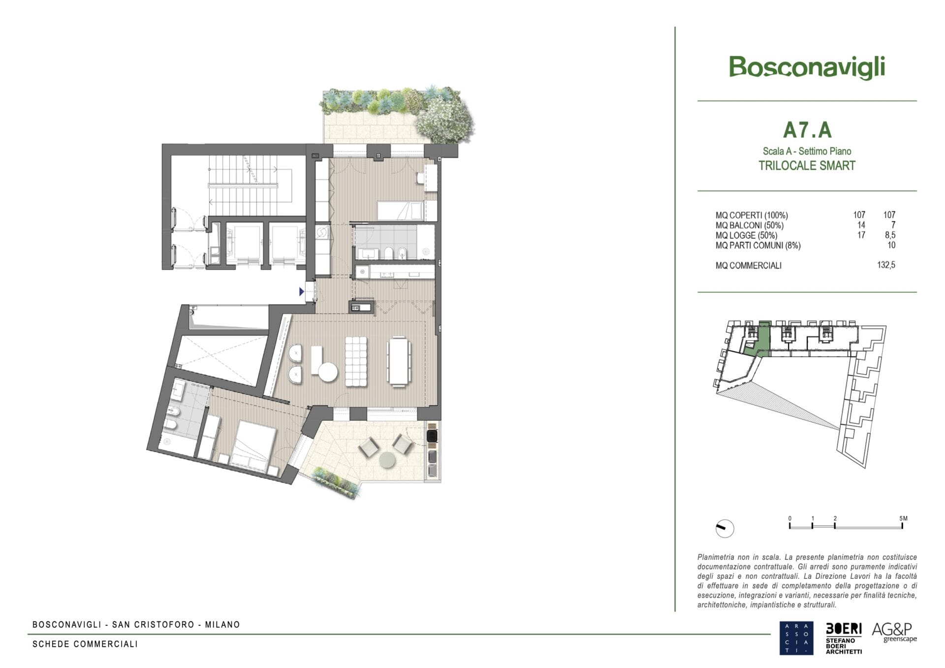 SC_SCHEDE COMMERCIALI_varianti_A7A